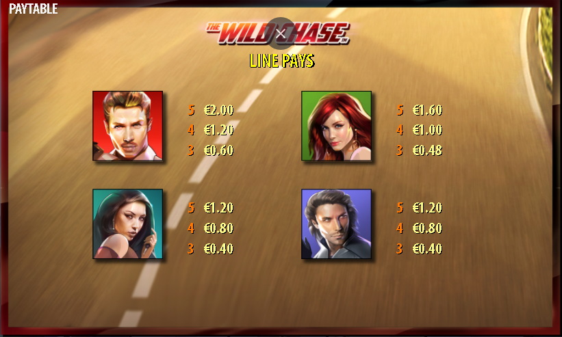 The Wild Chase Paytable