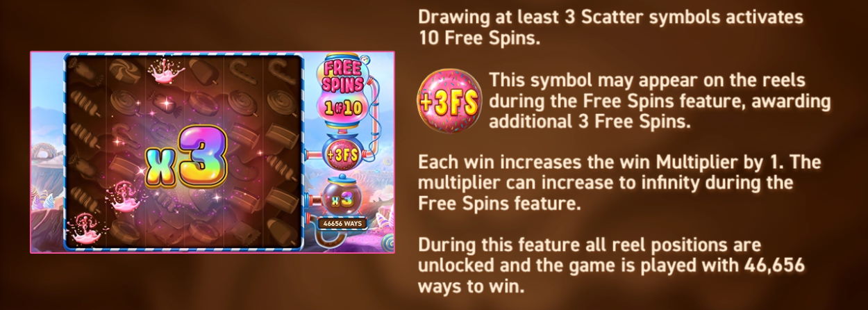 Choco Reels Slot Free Spins Infinite Multiplier Feature