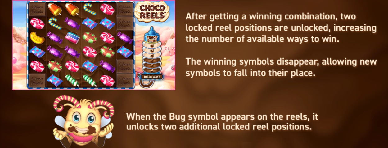 Choco Reels Slot Multi Level Wins Feature