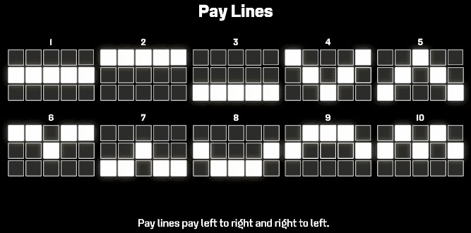 Paylines