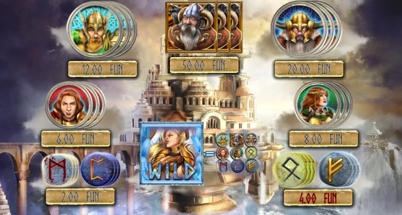 Valhalla Paytable